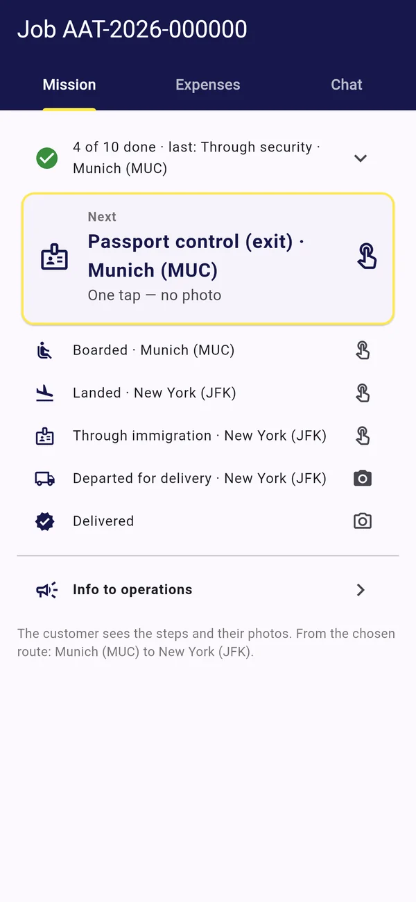 The mission tab: four of ten steps done, the next step Passport control (exit) at Munich (MUC)